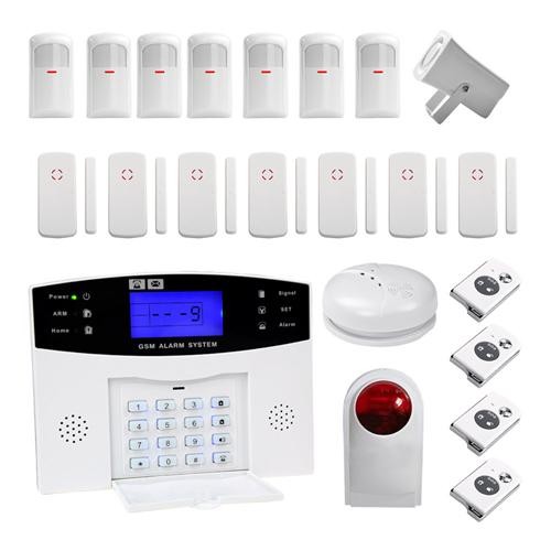 ALARMS